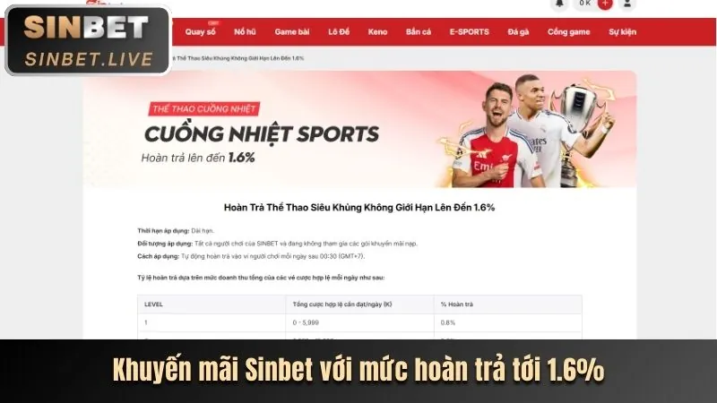 kbet Ưu Đãi Mới Nhất